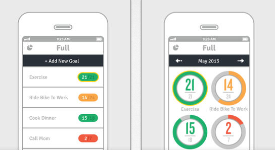 Full for iPhone: Track Your Goals