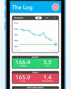 CARROT Fit – Talking Weight Tracker for iPhone