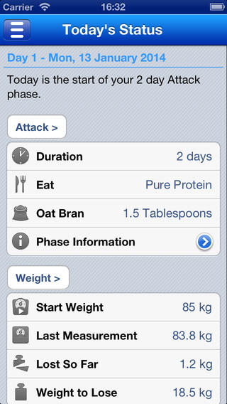 3 Dukan Diet Apps for iPhone