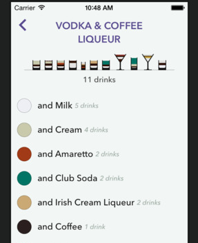 Lush App: Drink Recipes on iPhone