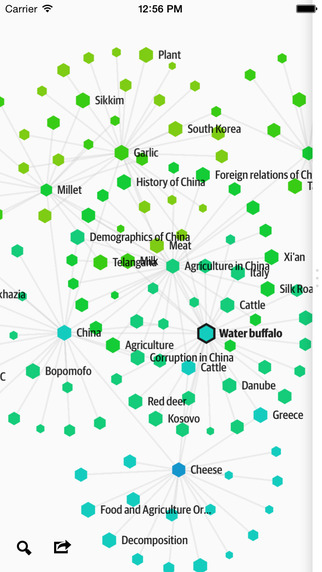 Visualize Wikipedia Content: 3 Apps
