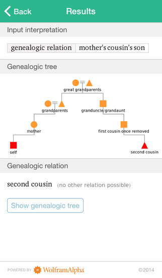 Wolfram Genealogy & History Research Assistant for iPhone
