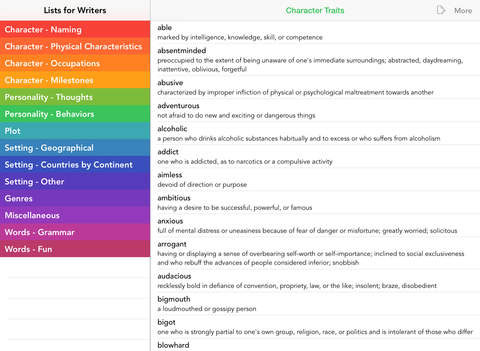 Lists for Writers: App for Creative Writing