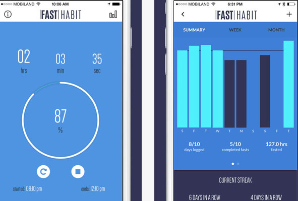 Fast Habit: App for Intermittent Fasting