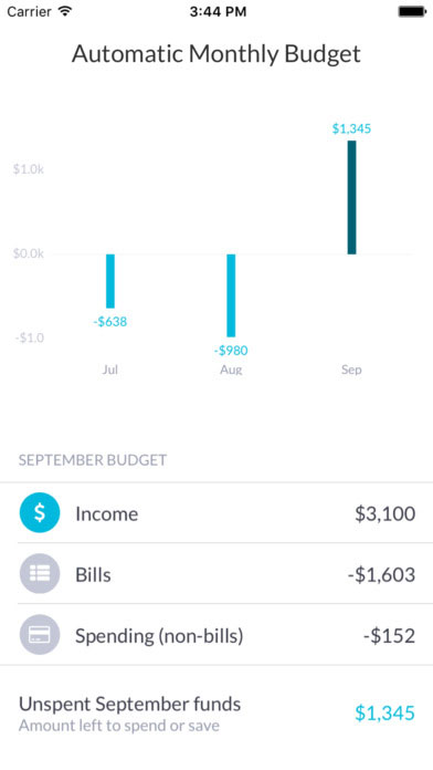 Albert Budget Management App