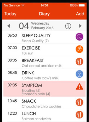 mySymptoms: Food & Symptom Tracker for iPhone