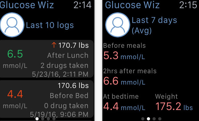 Glucose Wiz Blood Sugar Log for iPhone