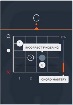 Uberchord for iPhone: Learn How to Play Guitar