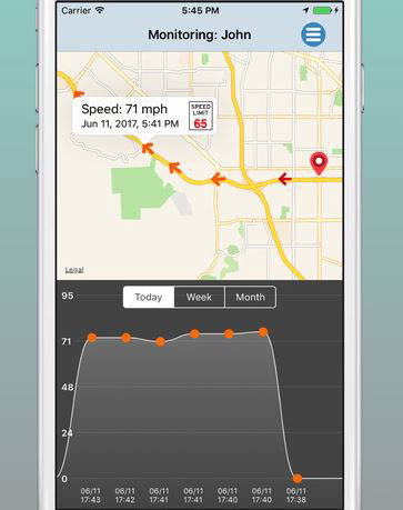 SafeDrive for iPhone: Monitor Your Teen’s Driving