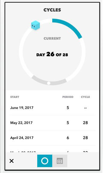 Cube Period Tracker for iPhone