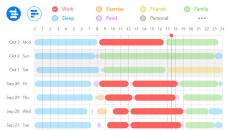 24H for iPhone: Elegant Hours Tracker for Work & Sleep