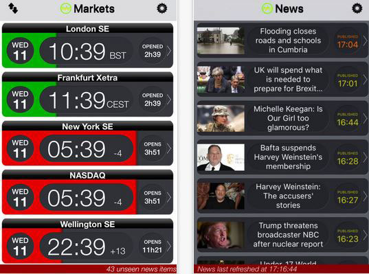 Trader Clock for iPhone