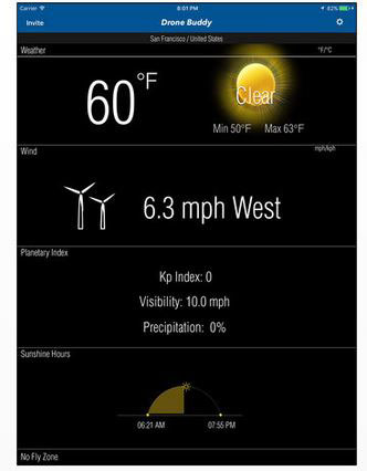 Drone Buddy: Weather App for Drone Pilots