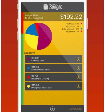 ShortBudget: Micro Budgeting App for iPhone