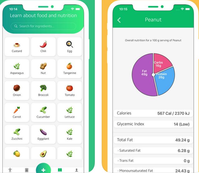 Foodzilla: Nutrition Tracker for iPhone