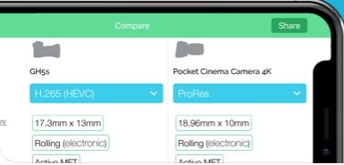 Cameras + Formats for iPhone
