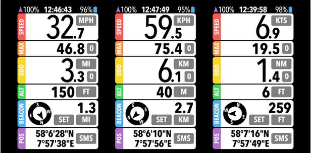 Speed Dashboard for Driving, Boating